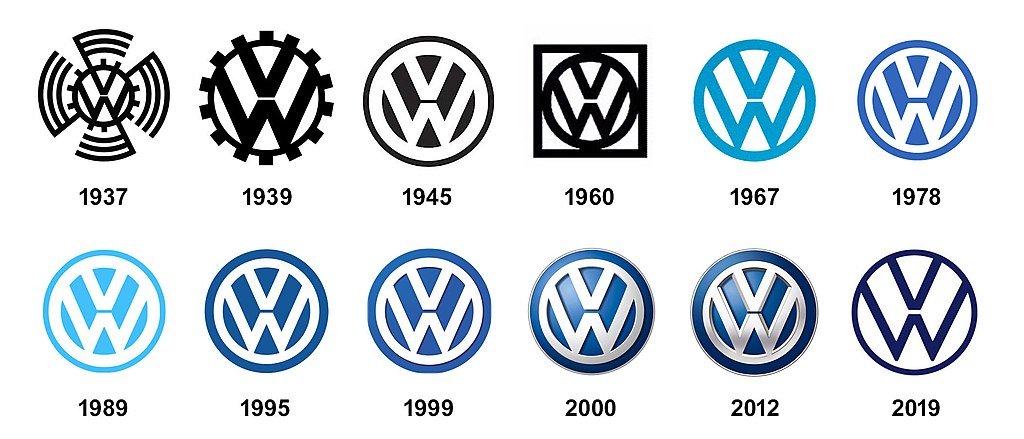 Volkswagen timeless logo design minimalism